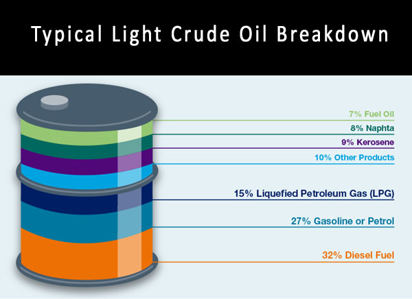Crude-Oil_Picture03
