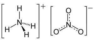 Chemical Structure Urea